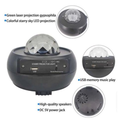 interaktywna zabawka